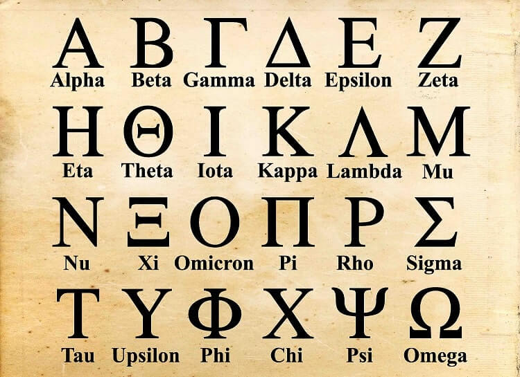 Alfabeto griego.