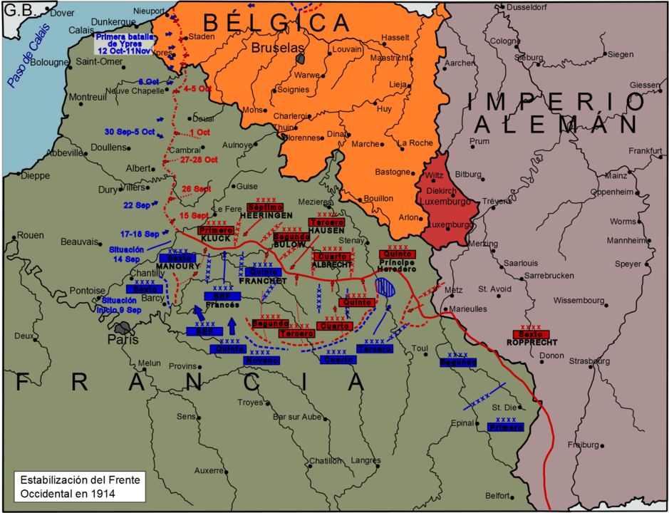 Estabilización del Frente Occidental en 1914.