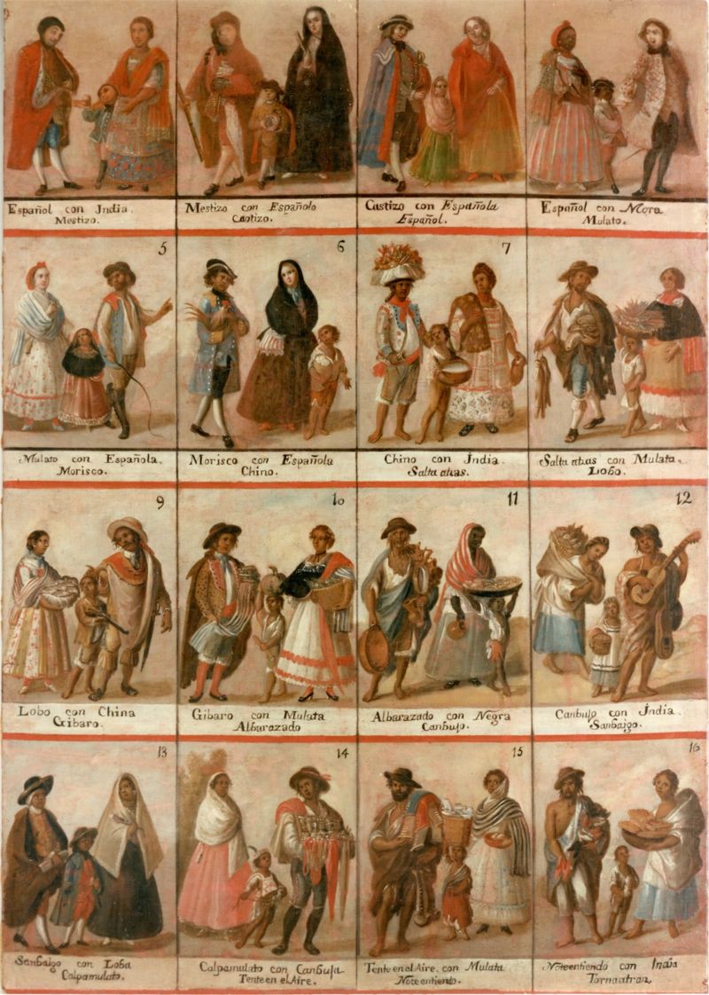  pinturas de las castas en las que se ilustraba las clasificaciones