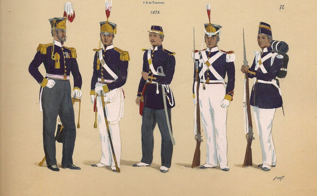 Soldados uniformados del Imperio del Brasil.