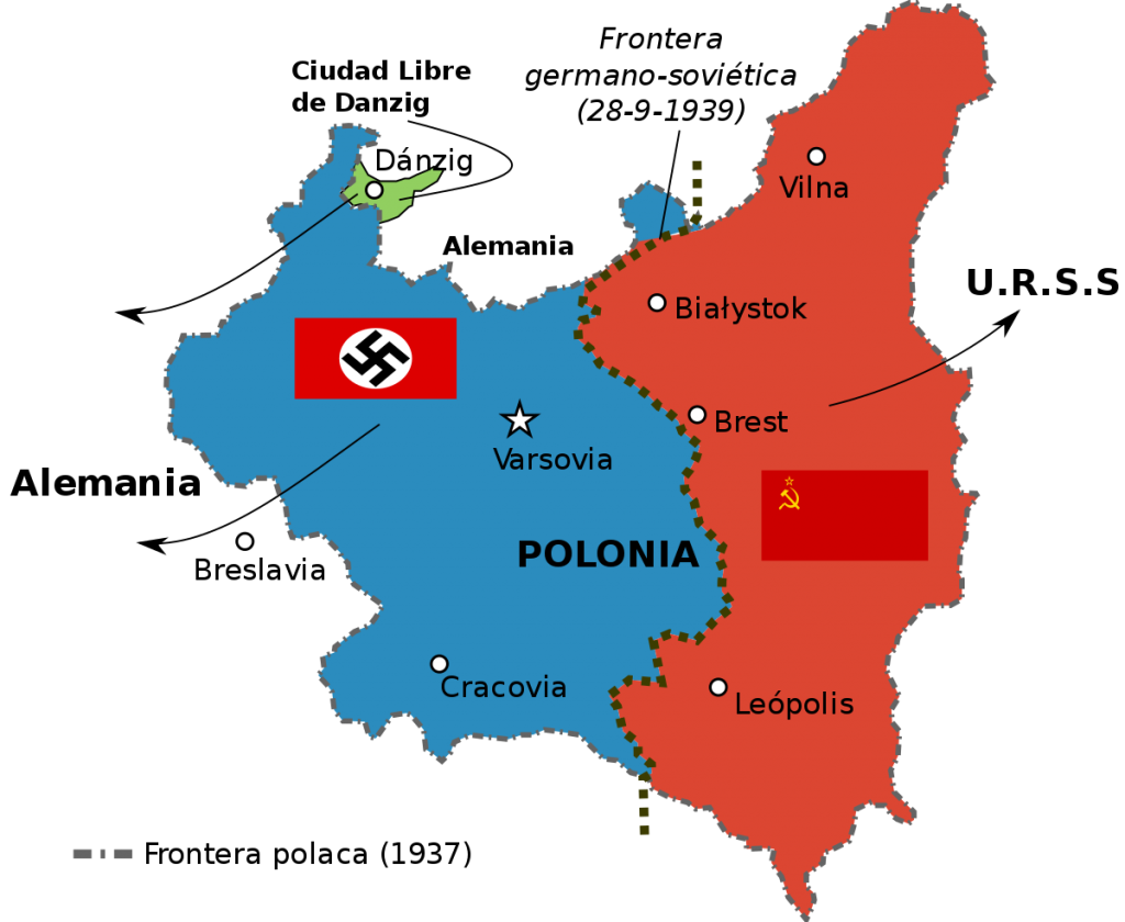 división polonia