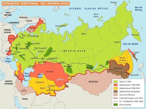 Extensión del Imperio Ruso.